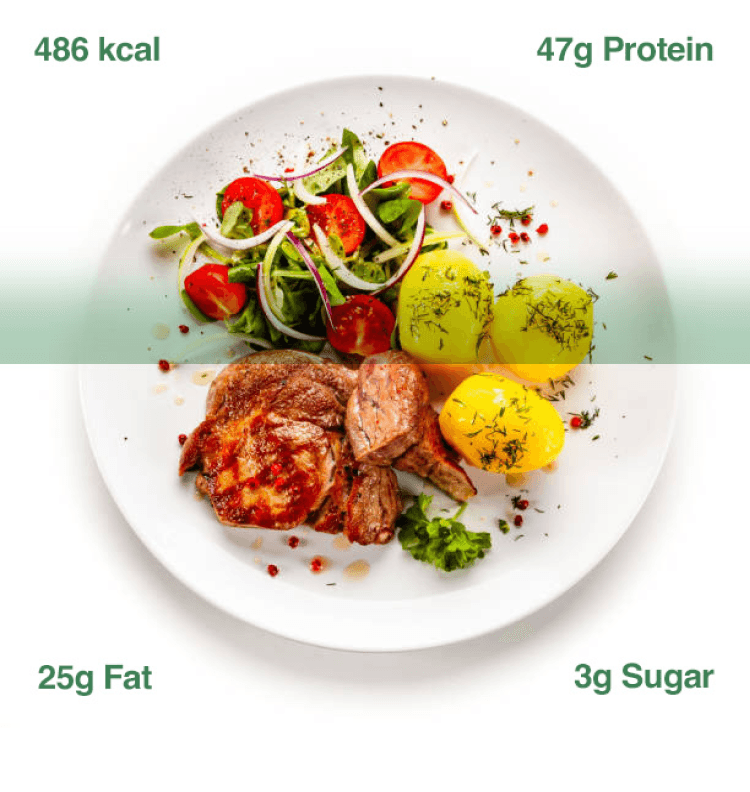 Nutrition tracking example